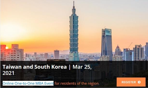 access mba